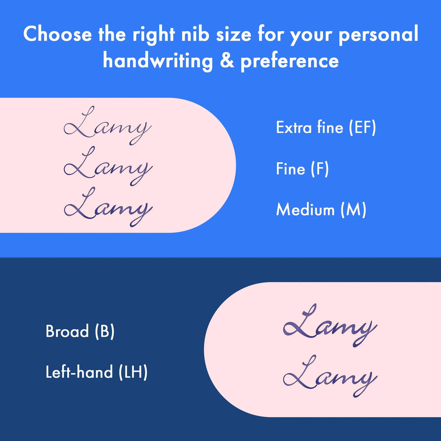 Iconic LAMY Safari: Your Perfect First Pen