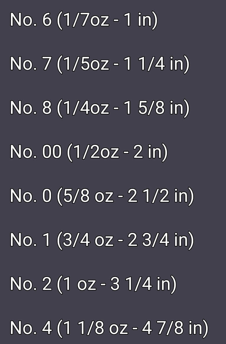 🍁Len Thompson Chartreuse Red Hot Spoons