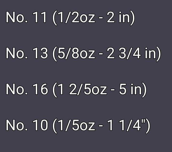 🍁Len Thompson Dimpled Series Spoons