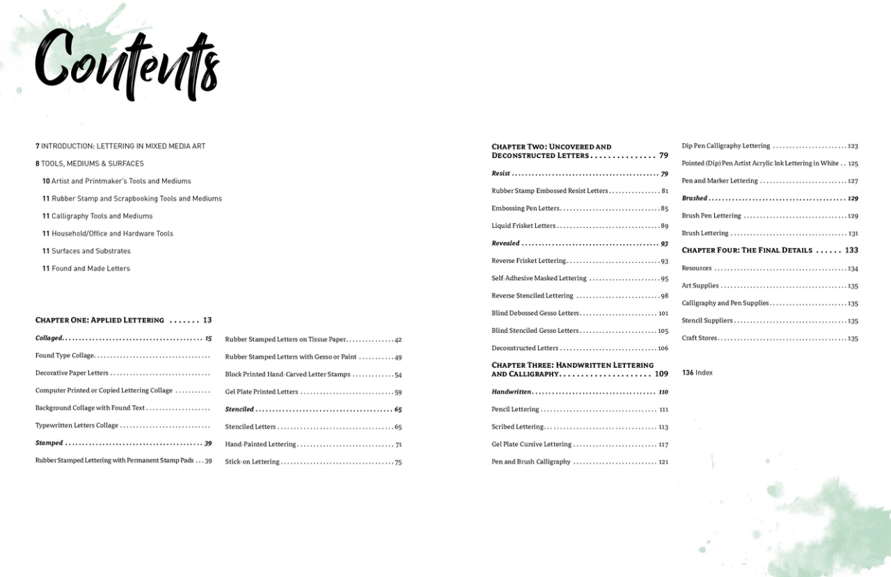 Schiffer Publishing The Painted Word - Art Noise
