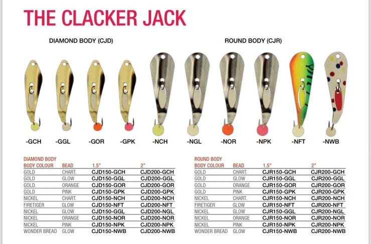 COMPAC Clacker jack 2" Russian Spoons