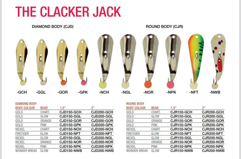 COMPAC Clacker jack 2" Russian Spoons