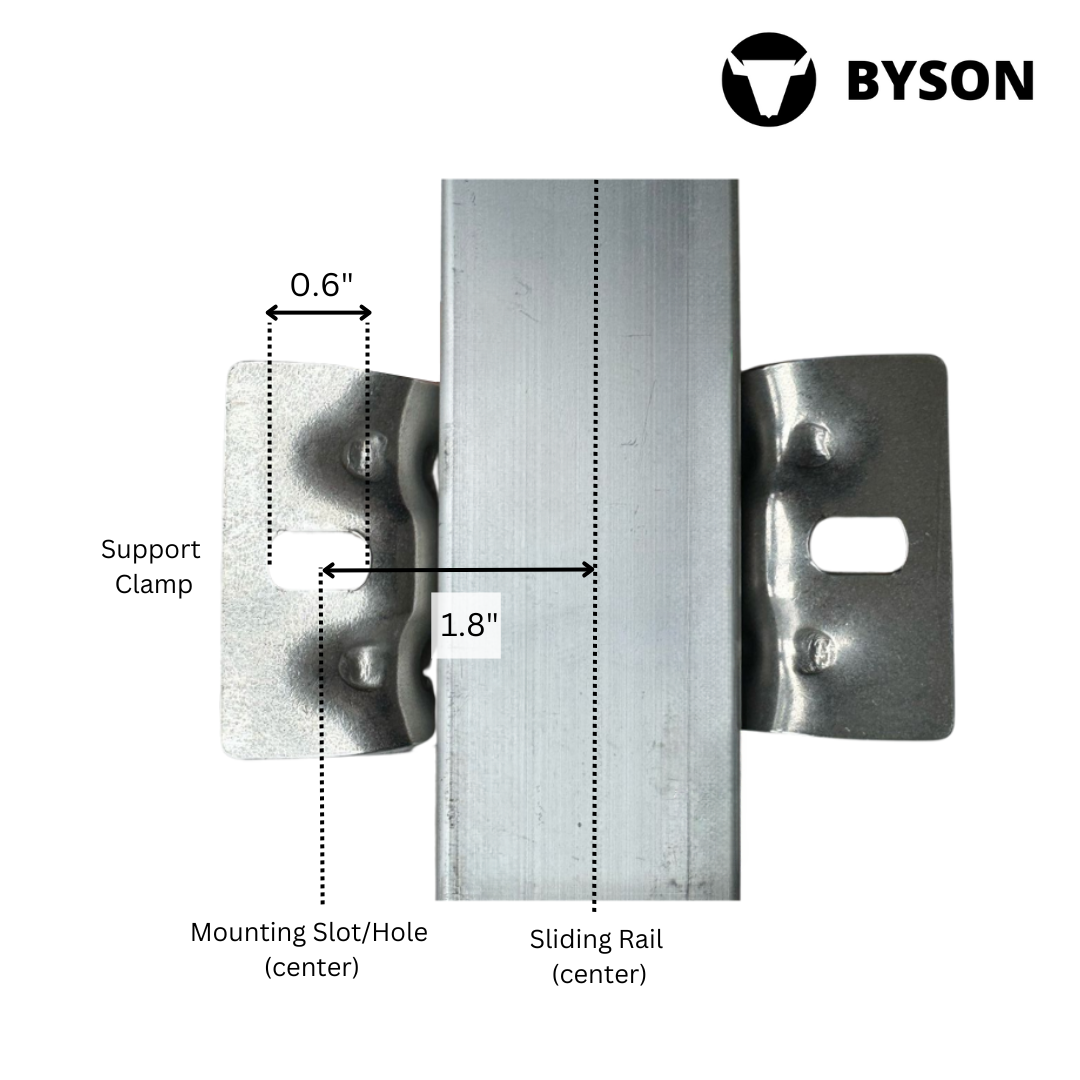 Byson Channel Support Clamp Sets - Pack of 5 Sets