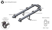 Byson Sliding Rail Custom Systems
