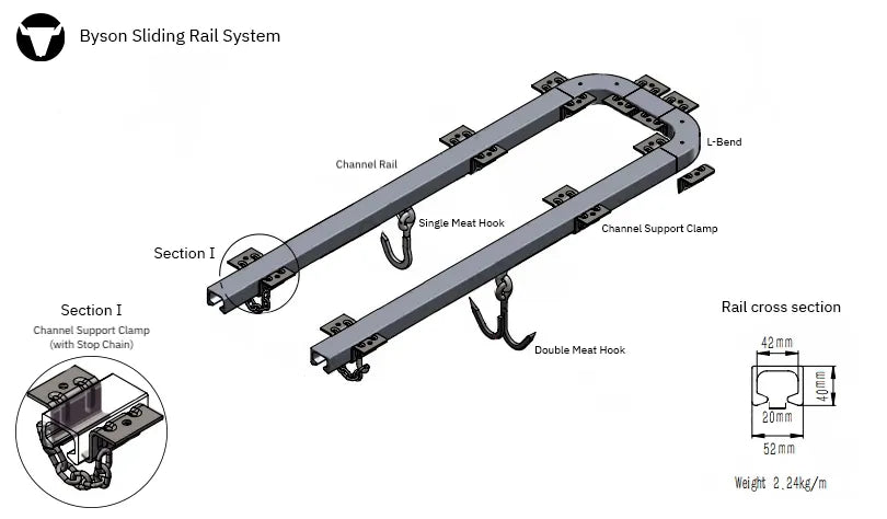 Byson Sliding Rail Custom Systems Byson product_type art-noise.myshopify.com byson-sliding-rail-custom-systems Byson Sliding Rail Custom Systems Byson  art-noise.myshopify.com byson-sliding-rail-custom-systems
