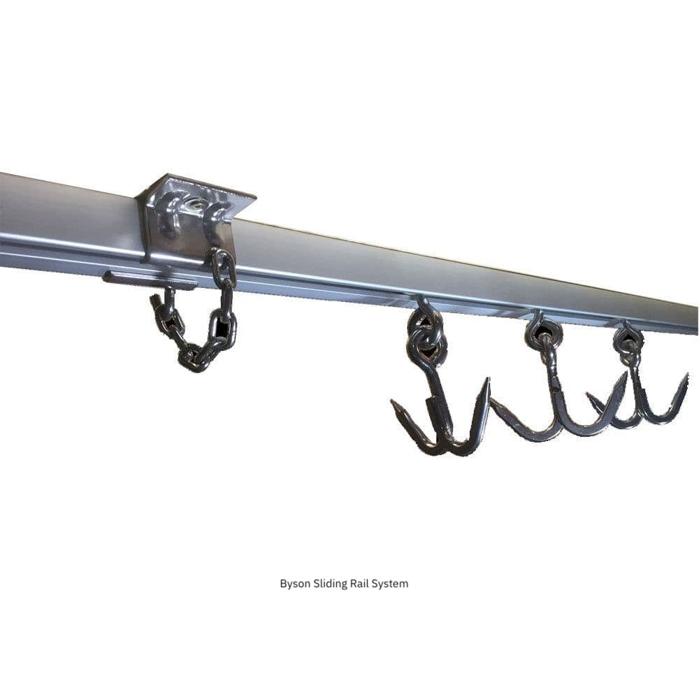 Byson Channel Support Clamp Sets - Pack of 5 Sets