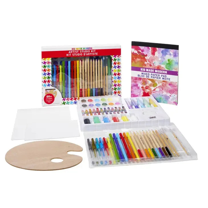Gift Recommendations by Budget