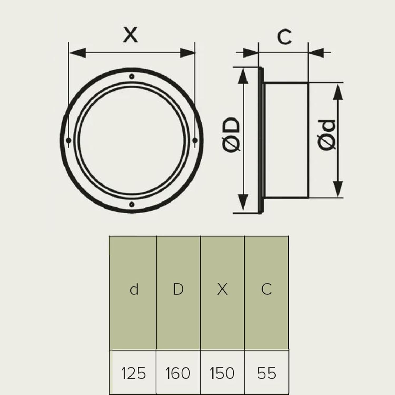 Byson Round White Plastic Connector Flanges
