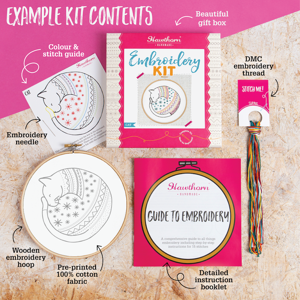Succulents Embroidery Kit | Complete Craft Kit for Beginners