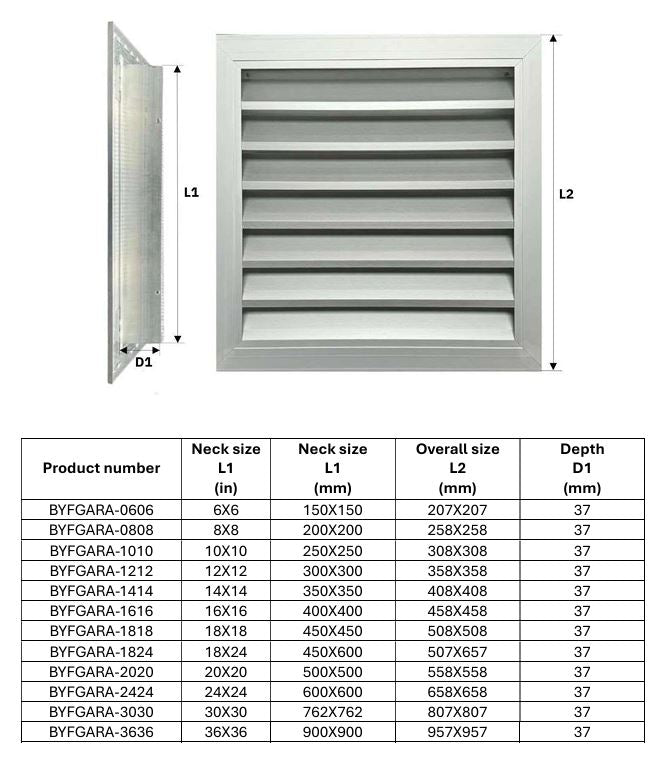 Byson Fixed Louver Grilles 1.5in, Aluminum with Bird Screen Byson Building Materials art-noise.myshopify.com byson-fixed-louver-grilles-1-5in-aluminum-with-bird-screen