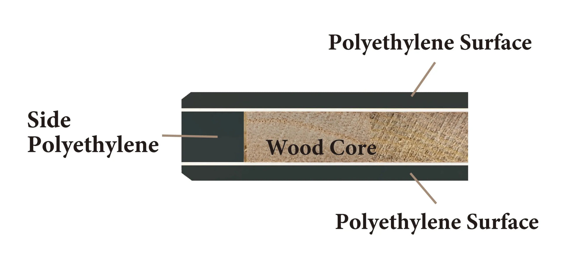 Hasegawa Pro-PE Lite Black Cutting Board SHARP Knife Shop Cutting Board art-noise.myshopify.com hasegawa-pro-pe-lite-black-cutting-board Hasegawa Pro-PE Lite Black Cutting Board SHARP Knife Shop Cutting Board art-noise.myshopify.com hasegawa-pro-pe-lite-black-cutting-board