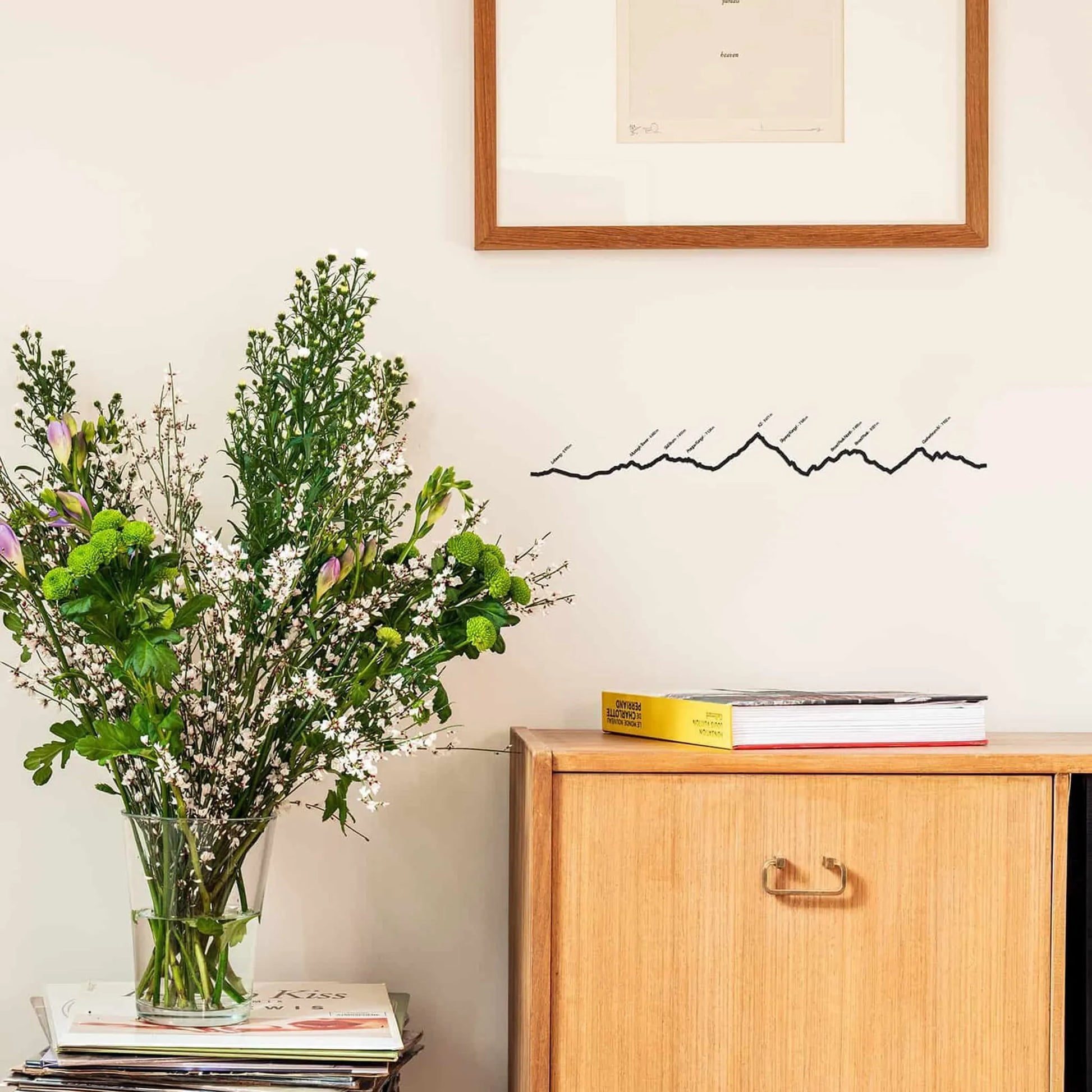 K2 Nüline Distribution Posters, Prints, & Visual Artwork art-noise.myshopify.com k2 K2 Nüline Distribution Posters, Prints, & Visual Artwork art-noise.myshopify.com k2