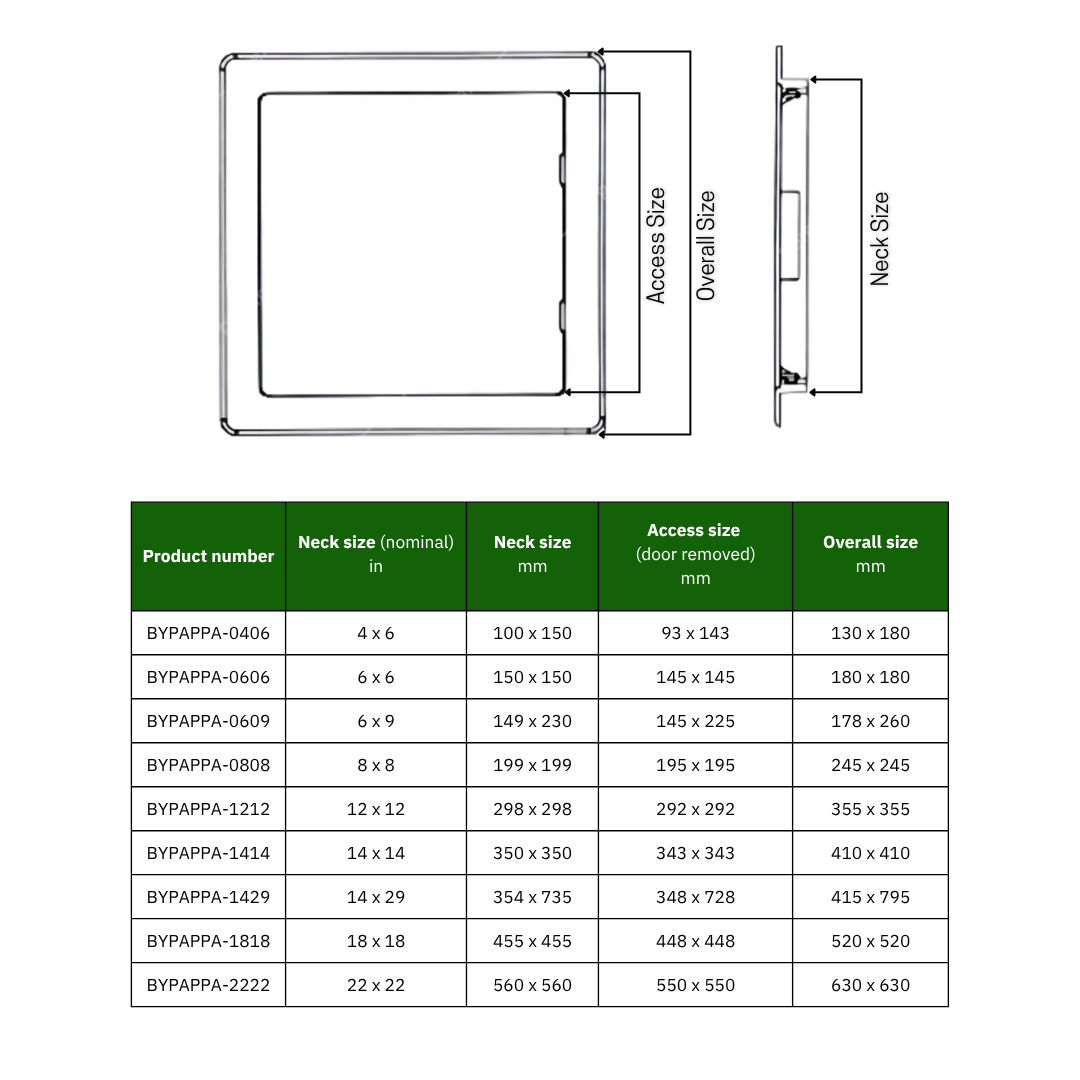 Byson Plastic Access Panels White Paintable Byson Building Materials art-noise.myshopify.com byson-plastic-access-panels-white-paintable