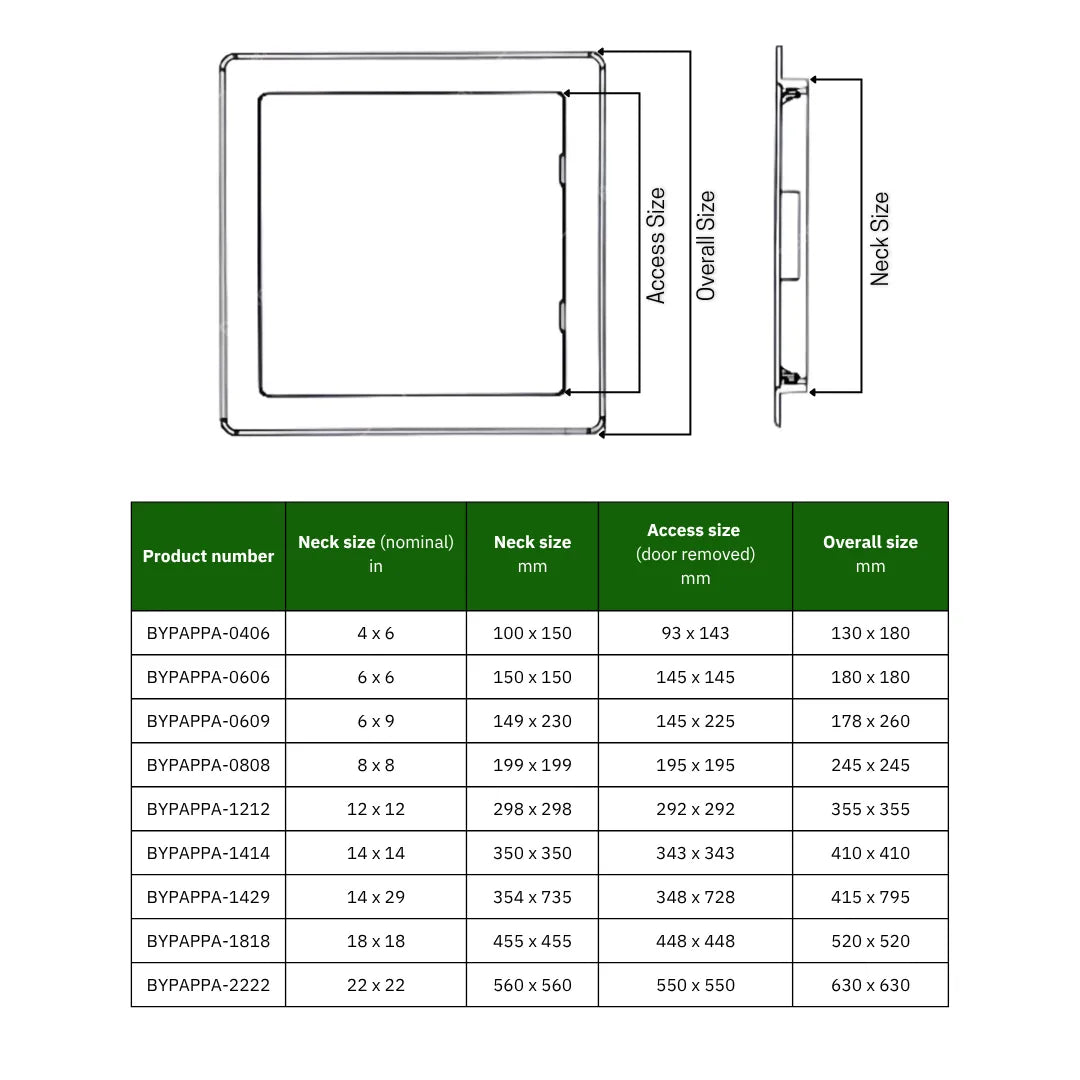 Byson Plastic Access Panels White Paintable Byson Building Materials art-noise.myshopify.com byson-plastic-access-panels-white-paintable Byson Plastic Access Panels White Paintable Byson Building Materials art-noise.myshopify.com byson-plastic-access-panels-white-paintable