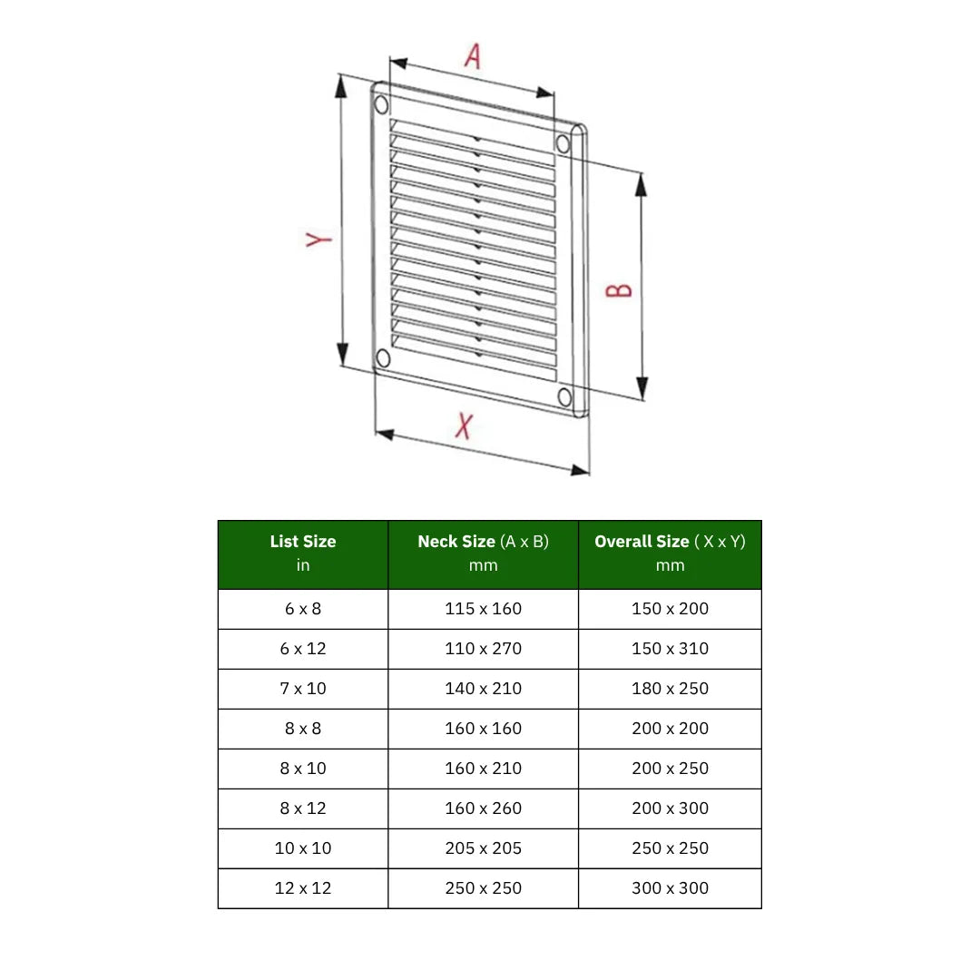 Byson Air Vent Grilles, Plastic with Screen Byson Building Materials art-noise.myshopify.com byson-air-vent-grilles-plastic-with-screen Byson Air Vent Grilles, Plastic with Screen Byson Building Materials art-noise.myshopify.com byson-air-vent-grilles-plastic-with-screen