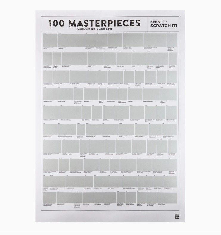 Today is Art Day Scratch Poster - 100 Masterpieces of Art History