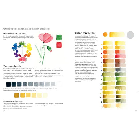 Wildflower Watercolour Hoaki product_type art-noise.myshopify.com wildflower-watercolour Wildflower Watercolour Hoaki  art-noise.myshopify.com wildflower-watercolour