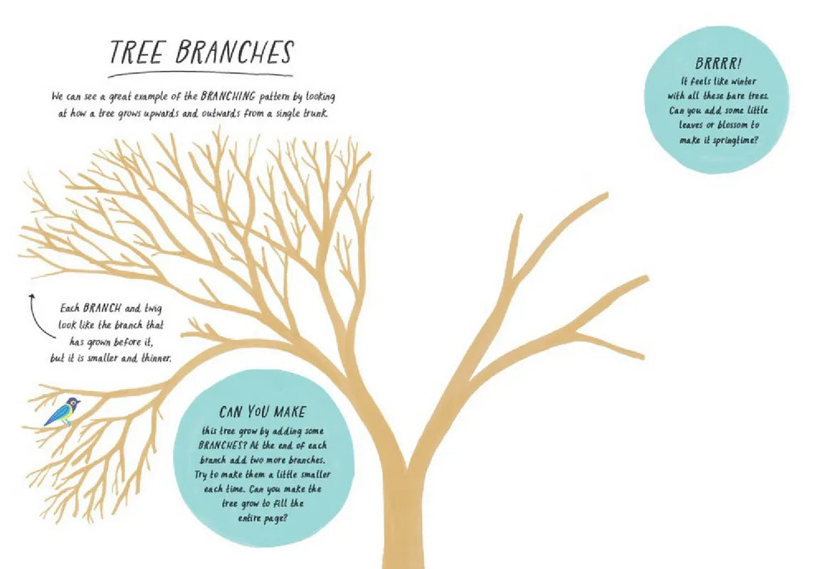  Drawn by Nature: Patterns Laurence King Colouring Books art-noise.myshopify.com drawn-by-nature-patterns