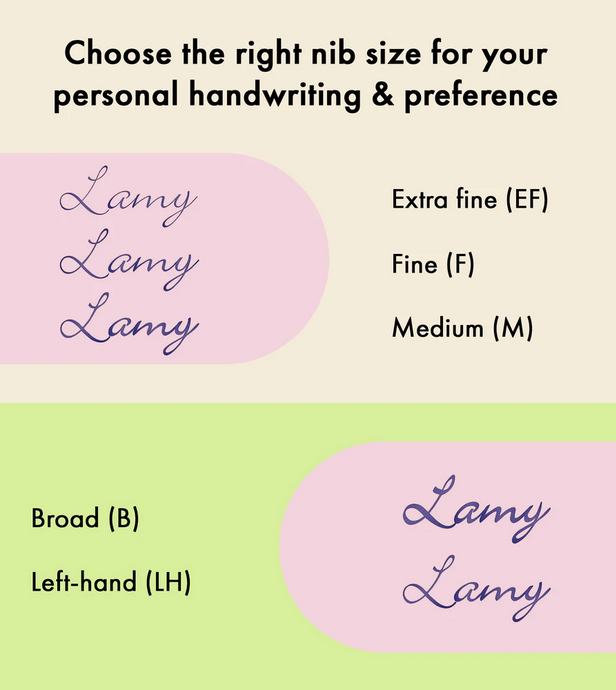 Lamy Al-Star 2026 Special Edition Fountain Pen