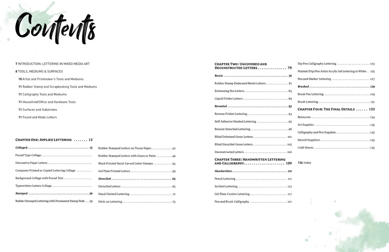 Schiffer Publishing The Painted Word - Art Noise The Painted Word Schiffer Publishing Books art-noise.myshopify.com the-painted-word-1 The Painted Word Schiffer Publishing Books art-noise.myshopify.com the-painted-word-1