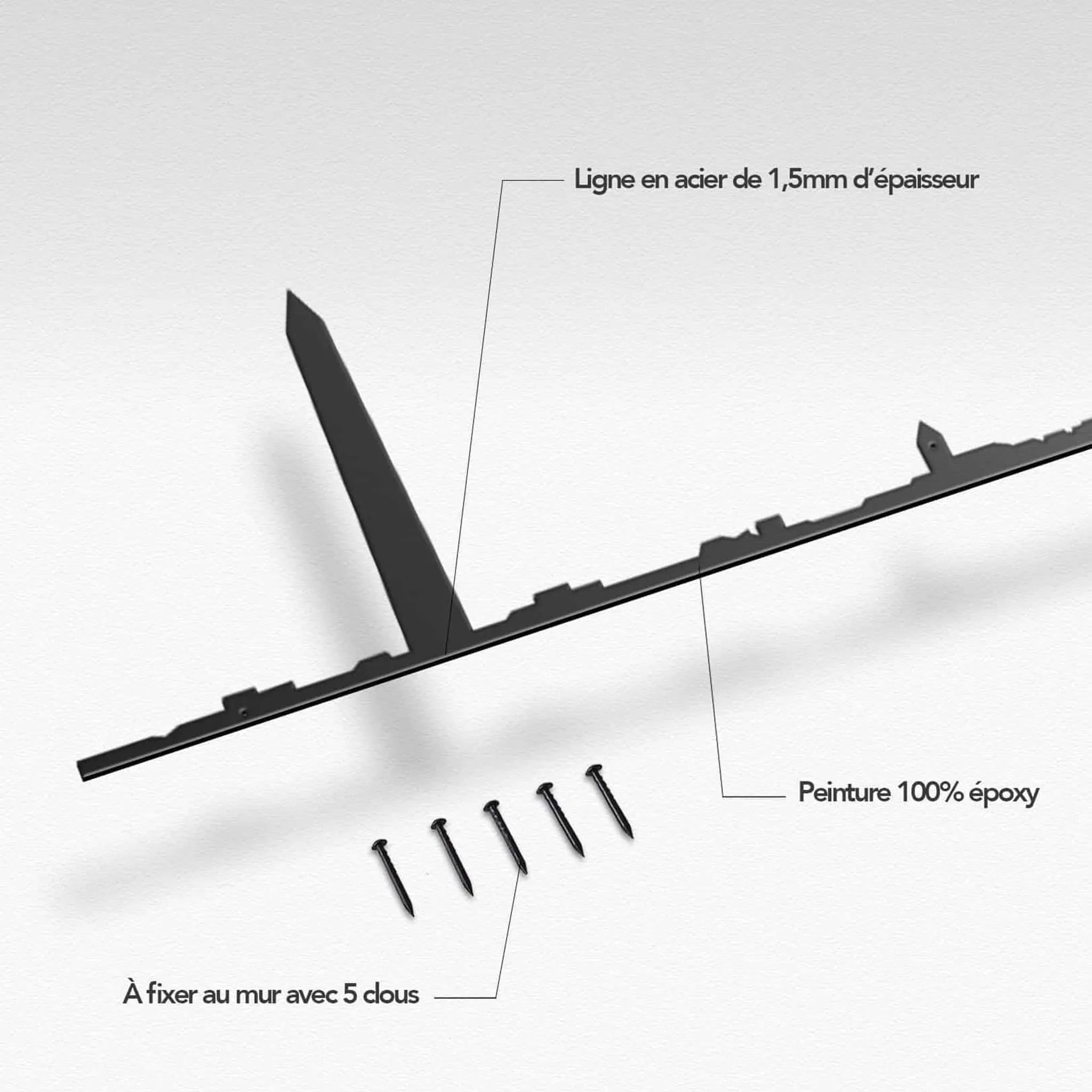 Washington Nüline Distribution Posters, Prints, & Visual Artwork art-noise.myshopify.com washington Washington Nüline Distribution Posters, Prints, & Visual Artwork art-noise.myshopify.com washington
