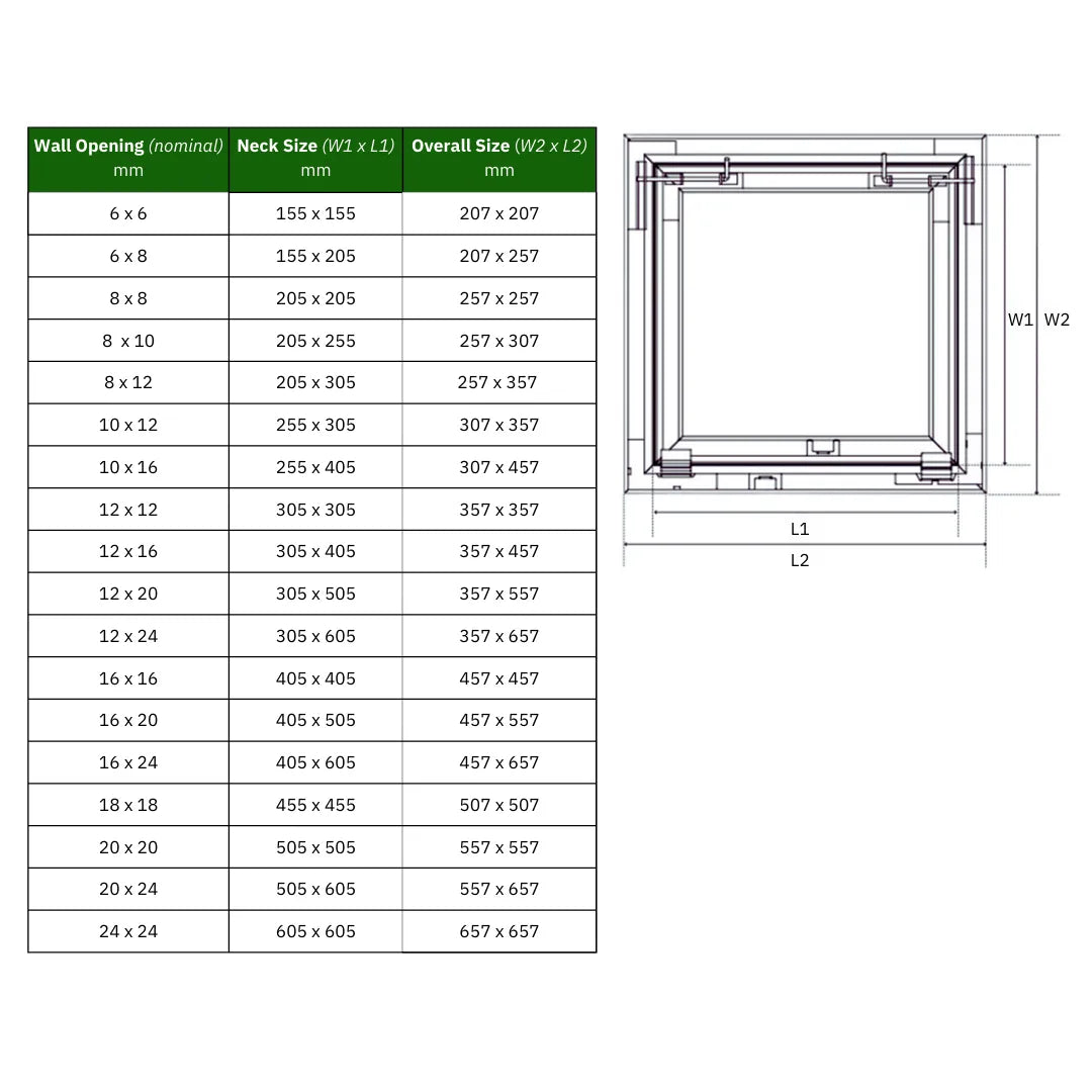 Byson OmniBlend Drywall Access Panels - Wall & Ceiling Byson Building Materials art-noise.myshopify.com byson-omniblend-drywall-access-panels-wall-ceiling Byson OmniBlend Drywall Access Panels - Wall & Ceiling Byson Building Materials art-noise.myshopify.com byson-omniblend-drywall-access-panels-wall-ceiling