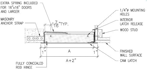 Byson Steel Access Panels - ULC Fire Rated, Ceiling & Wall Byson Building Materials art-noise.myshopify.com byson-steel-access-panels-ulc-fire-rated-ceiling-wall Byson Steel Access Panels - ULC Fire Rated, Ceiling & Wall Byson Building Materials art-noise.myshopify.com byson-steel-access-panels-ulc-fire-rated-ceiling-wall