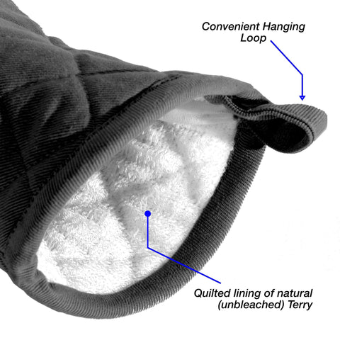 Grill & Drill-Tough Oven Mitt and Pot Holder Set