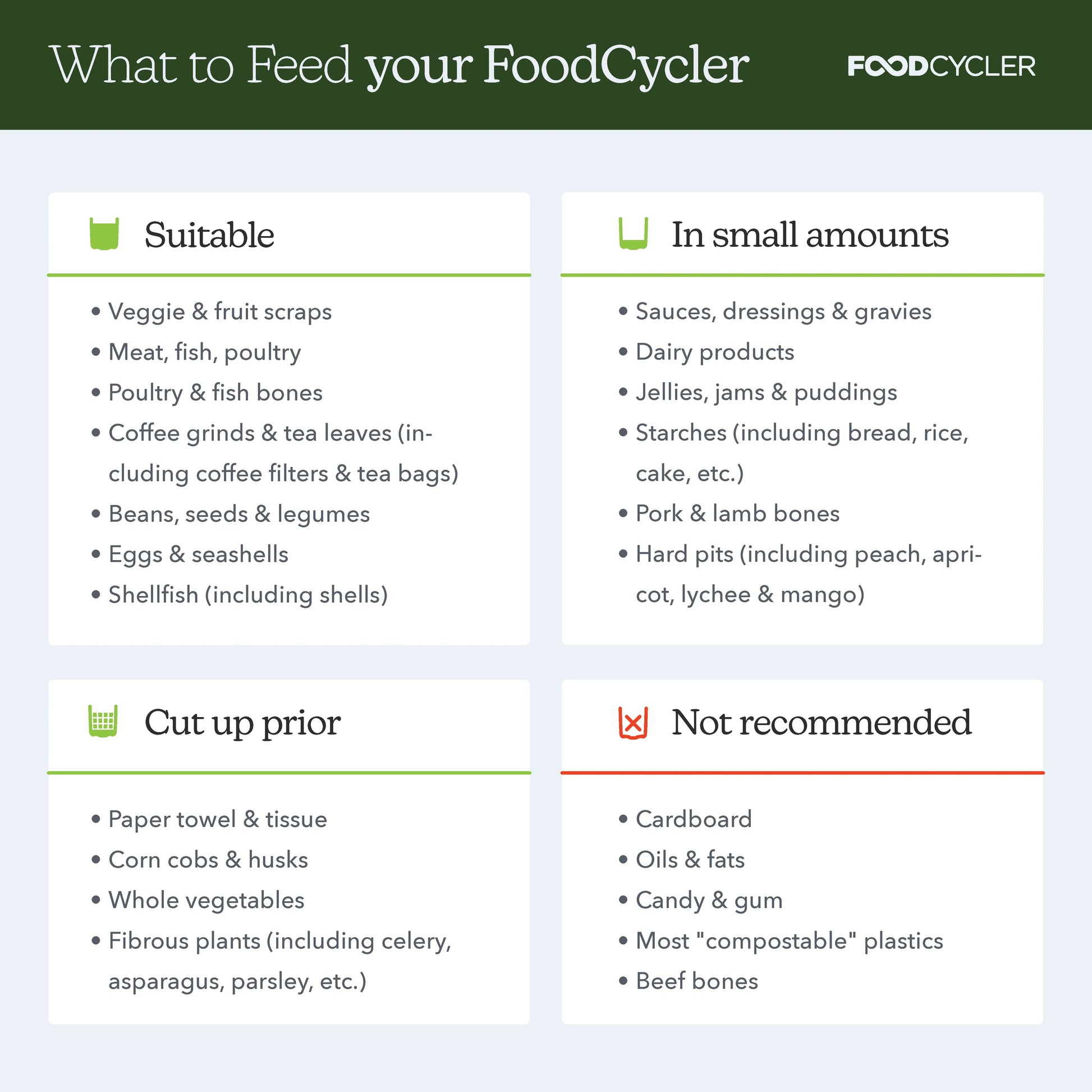 FoodCycler® Eco 5™ FoodCycler product_type art-noise.myshopify.com foodcycler-eco-5-1 FoodCycler® Eco 5™ FoodCycler  art-noise.myshopify.com foodcycler-eco-5-1