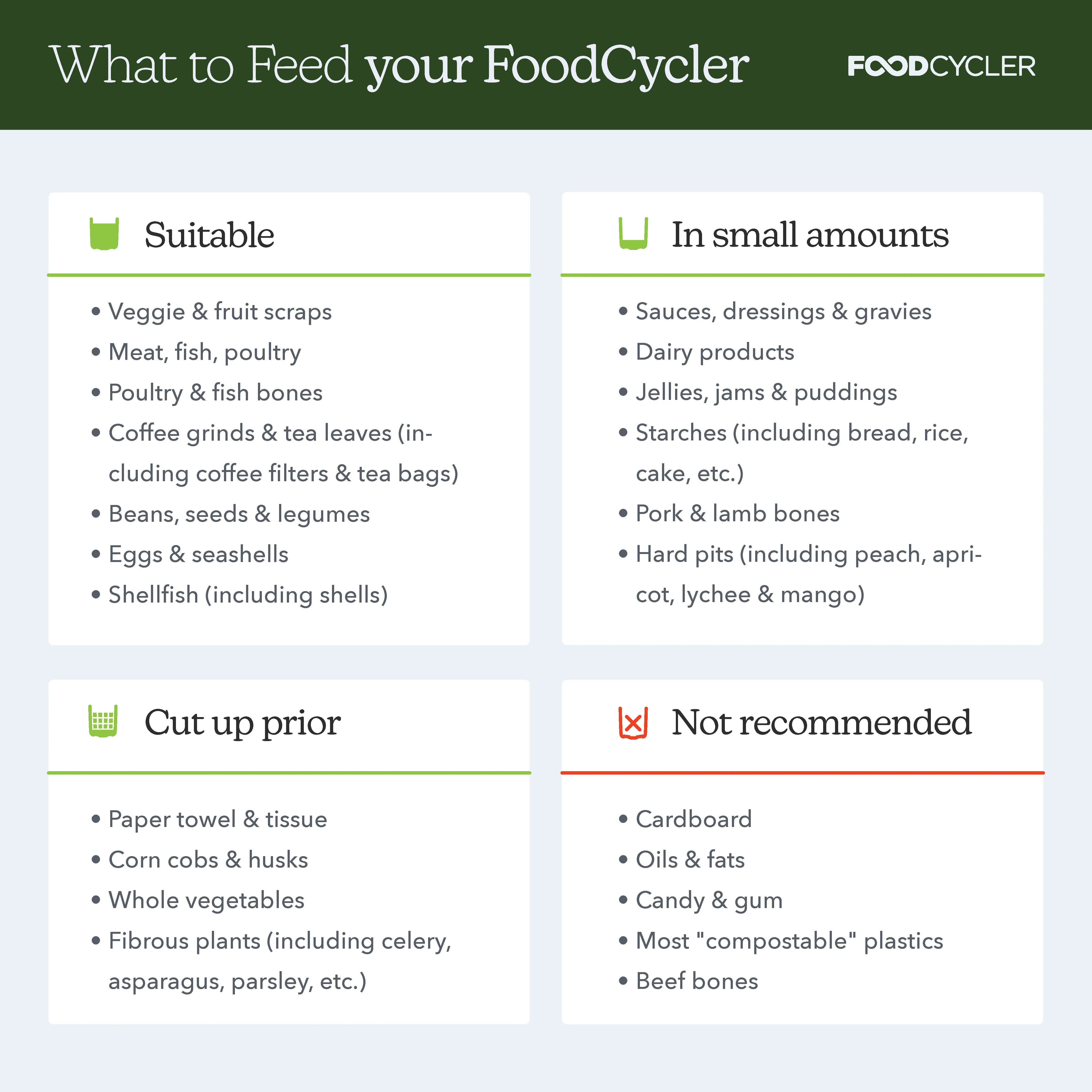 FoodCycler® Eco 5™ FoodCycler product_type art-noise.myshopify.com foodcycler-eco-5-1 FoodCycler® Eco 5™ FoodCycler  art-noise.myshopify.com foodcycler-eco-5-1