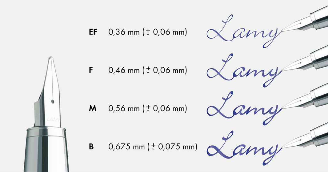 Lamy Steel Nib for Fountain Pens - Art Noise