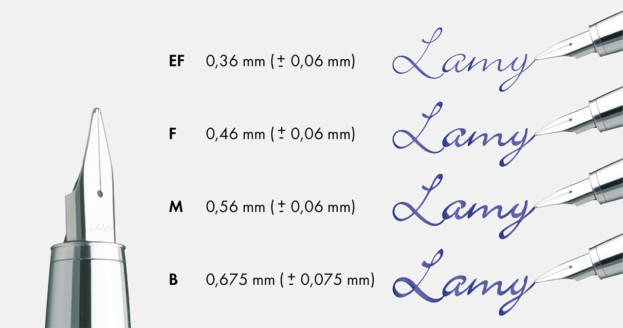 Lamy Steel Nib for Fountain Pens (4441995903063)