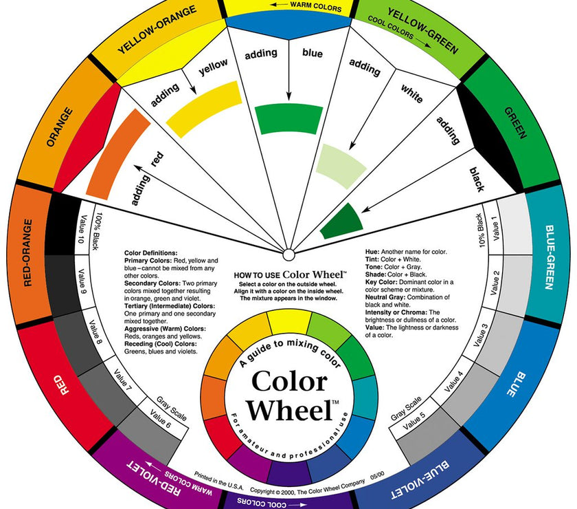 Jack Richeson - Colour Wheel - Art Noise