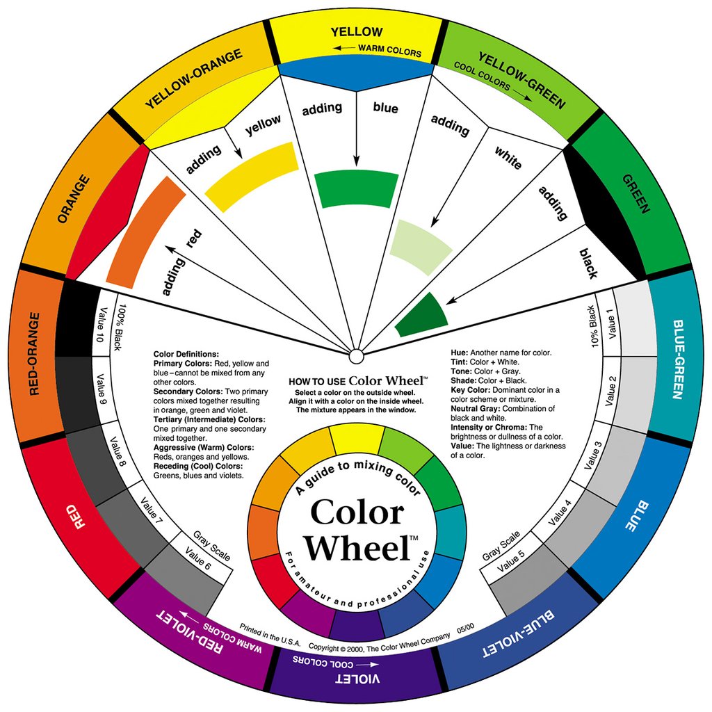 Jack Richeson - Colour Wheel - Art Noise Jack Richeson - Colour Wheel Jack Richeson Color Wheel art-noise.myshopify.com jack-richeson-colour-wheel