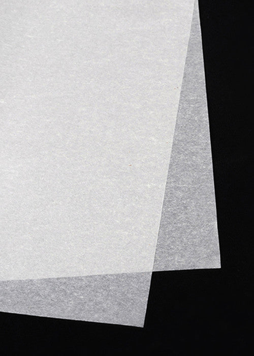 Matching Paper to Technique
